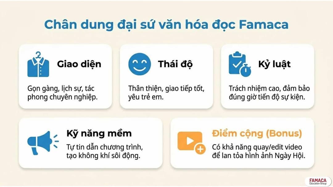 Cộng tác viên hỗ trợ điều phối hoạt động Ngày hội đọc sách FAMACA